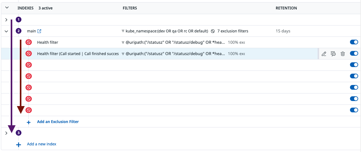 Log Indexes